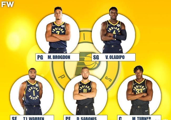 转会期印第安纳步行者备战英超，篮板制胜细节曝光，引发热议，赛季目标并未改变的简单介绍